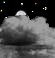 Night time, Dry, Mostly cloudy